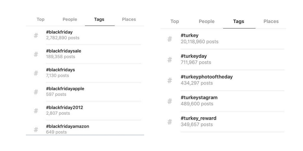 different thanksgiving hashtags