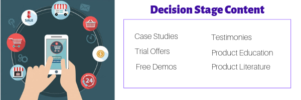decision stage content