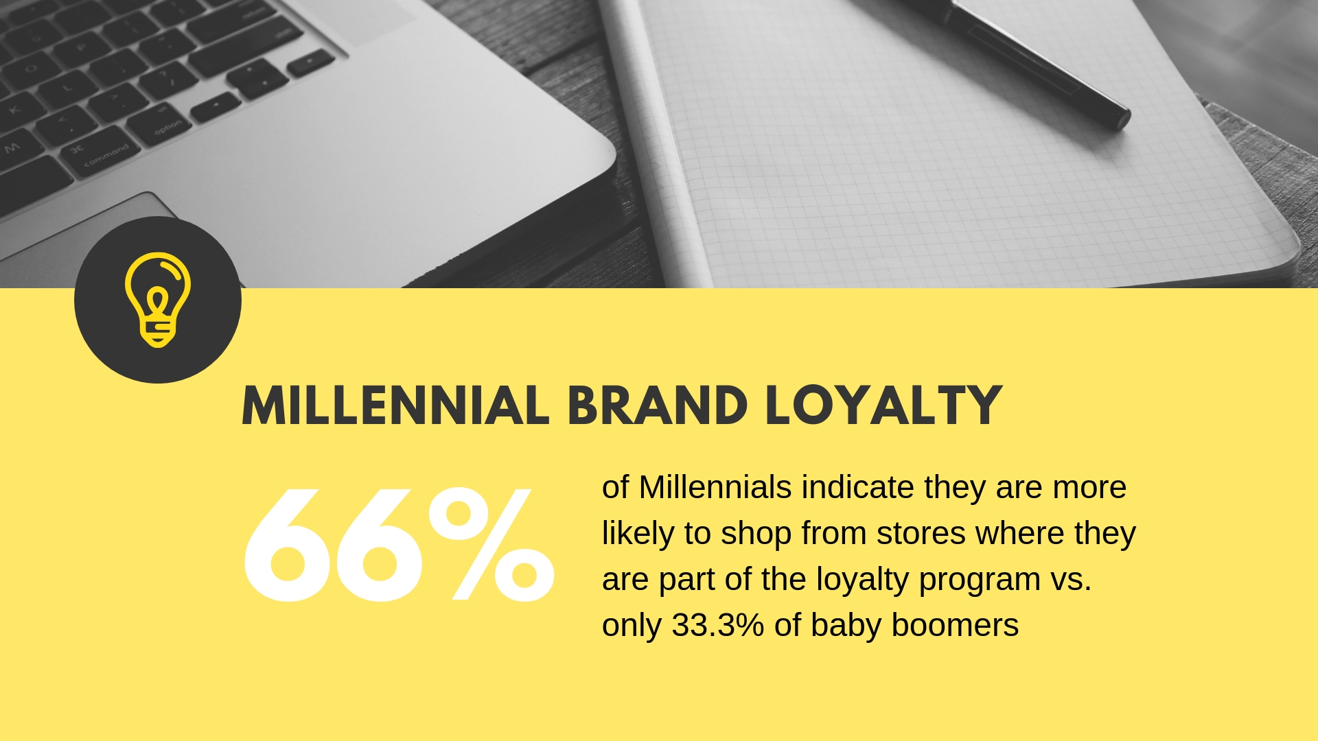 millennial brand loyalty stat