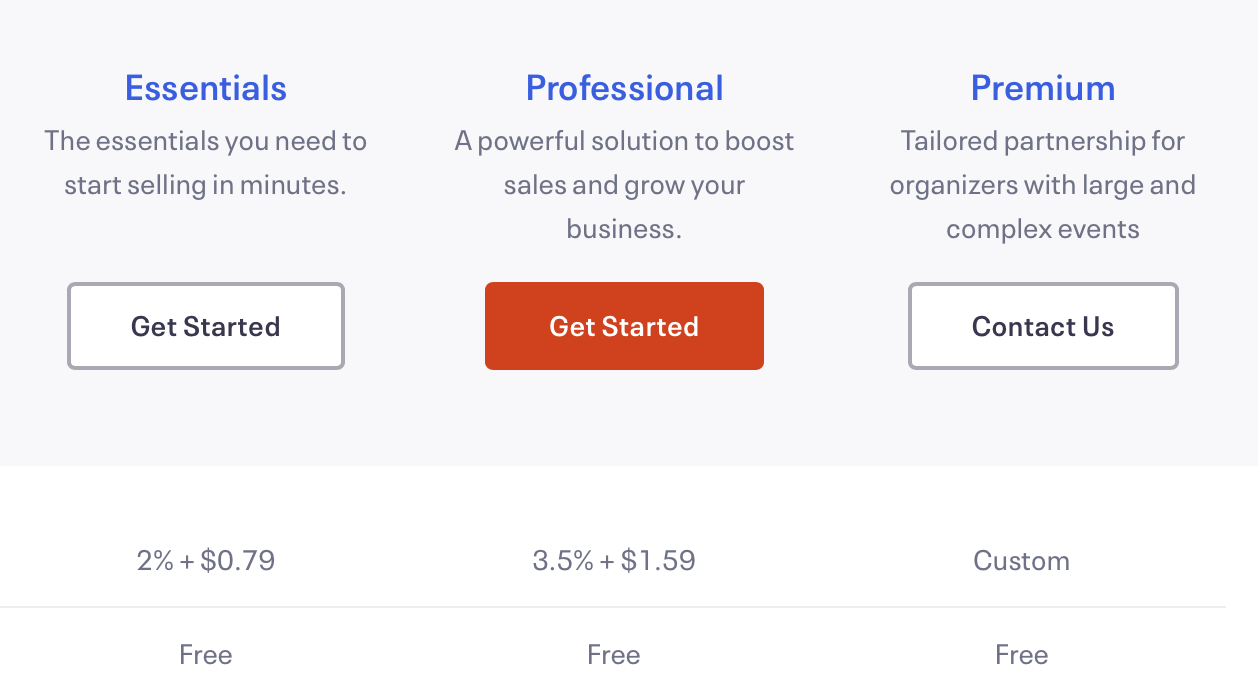 Eventbrite pricing plans 