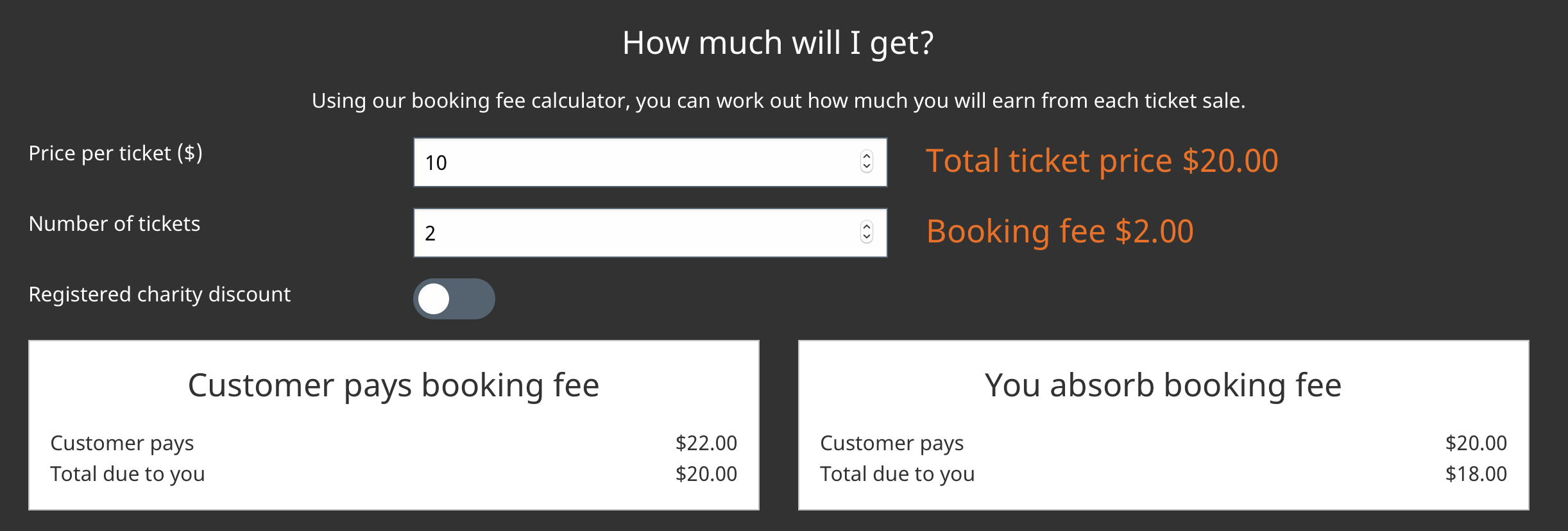 TicketSource booking fee calculator