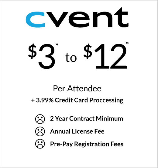 Cvent pricing