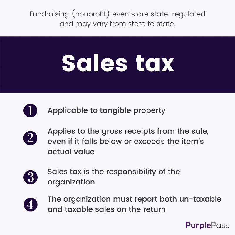 nonprofit-Regulations-for-sales-tax