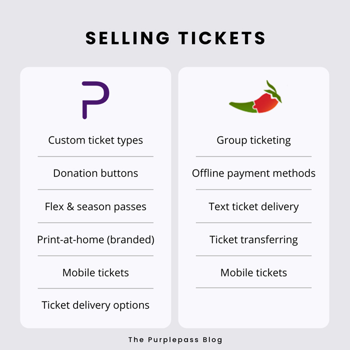 selling-tickets-1