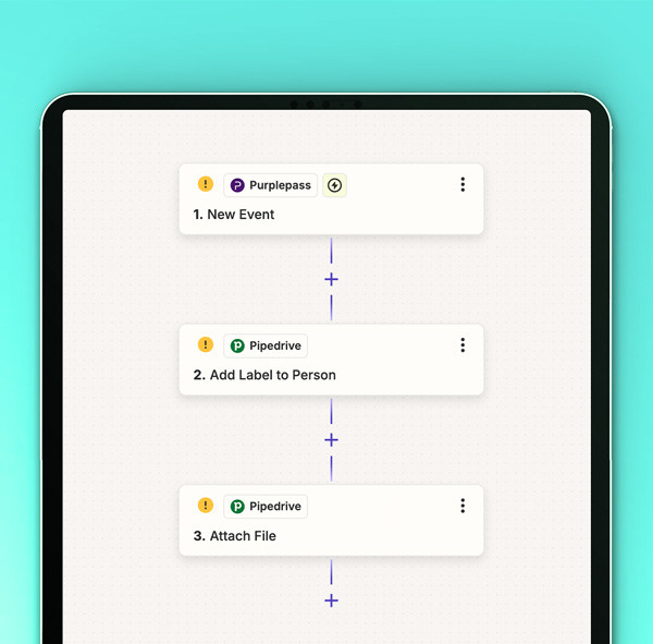 pipedrive-Purplepass-Zapier